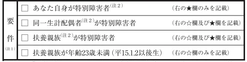 令和７年分給与所得者の基礎控除申告書兼給与所得者の配偶者控除等申告書兼給与所得者の特定親族特別控除申告書兼所得金額調整控除申告書「要件欄」