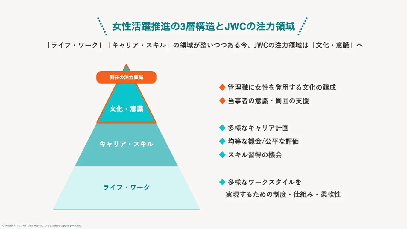 沖さんの発言を図に表した記事