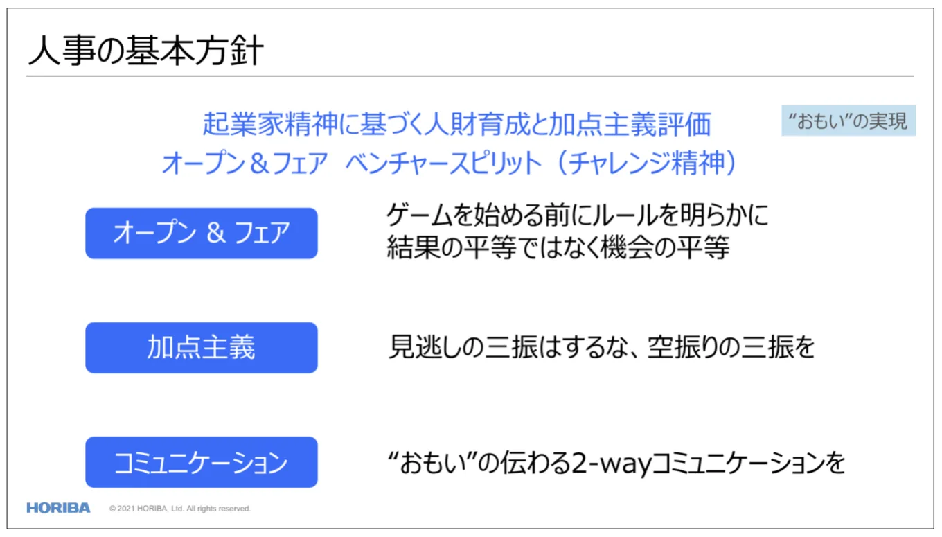 3つの基本方針