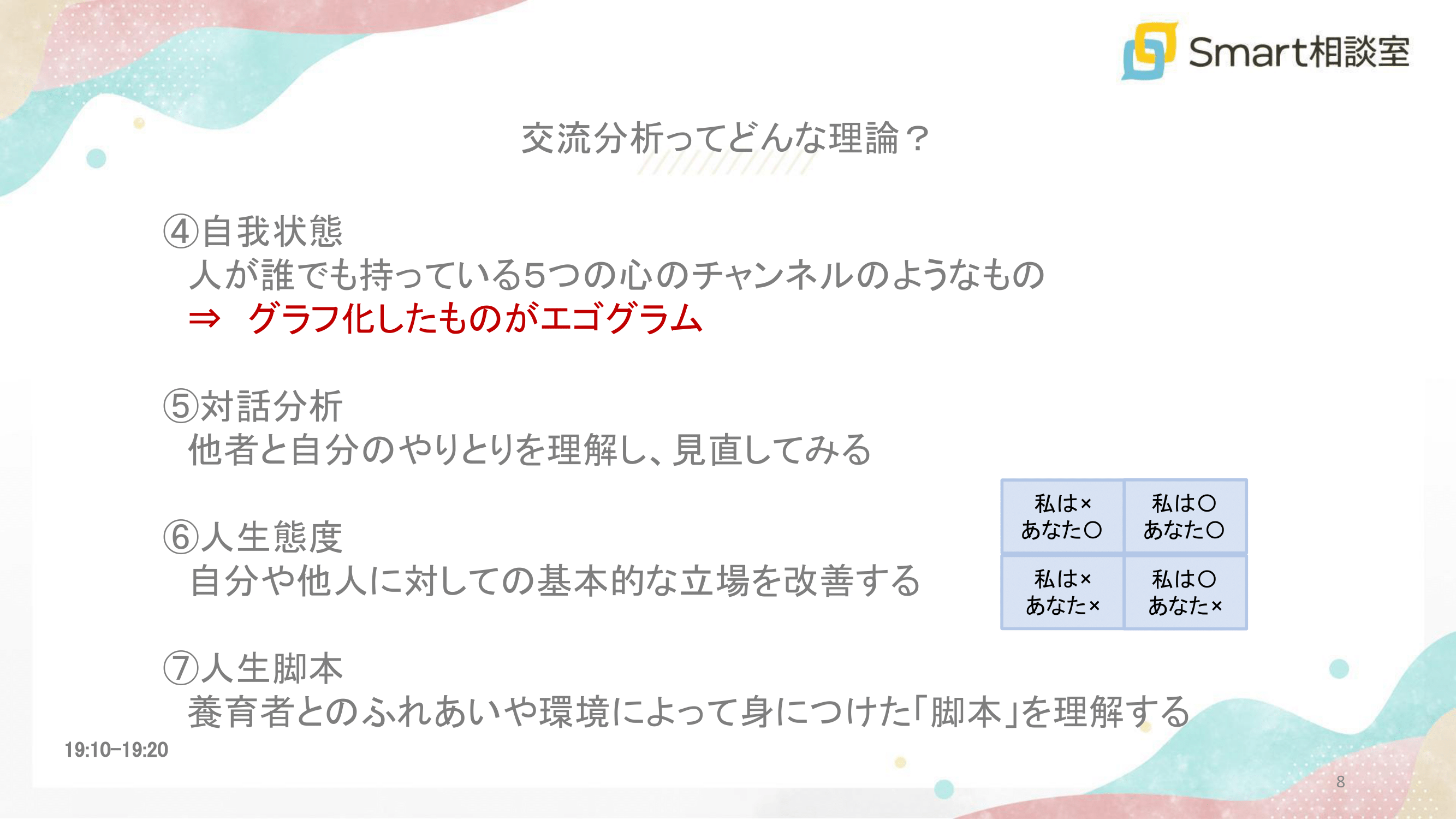 職場で使えるカウンセリング理論（1）交流分析の概要と、業務への落とし込み方【Smart相談室】Vol.4セミナーレポート - SmartHR Mag.