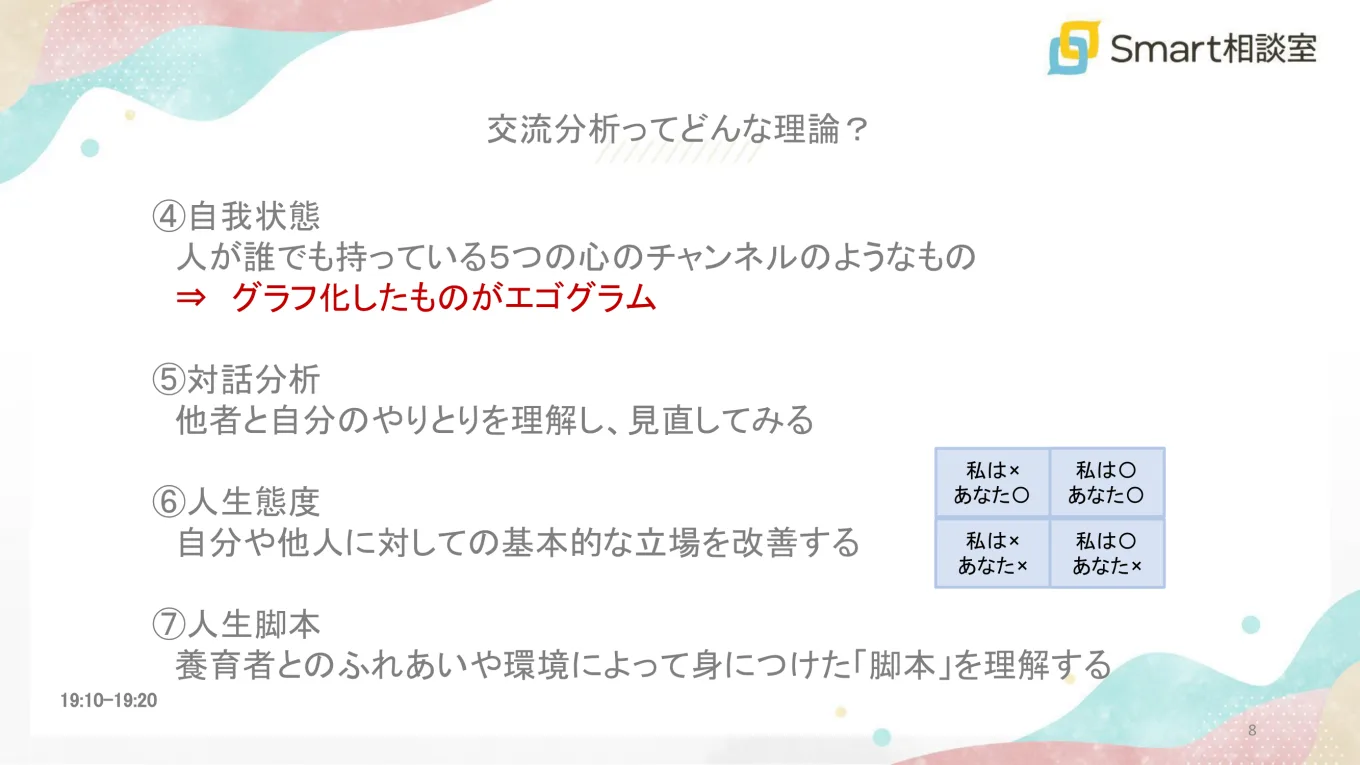 交流分析ってどんな理論？