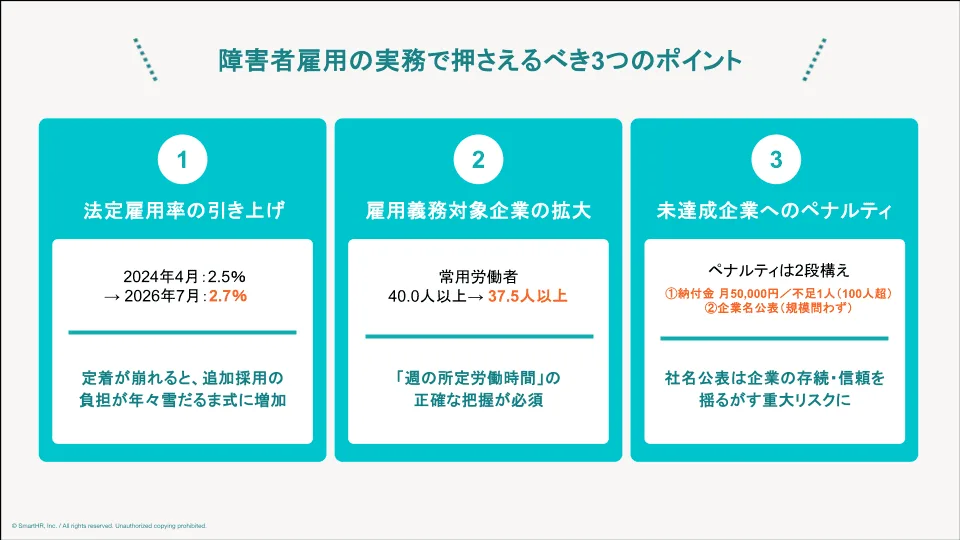 障害者雇用の実務で押さえるべき3つのポイント