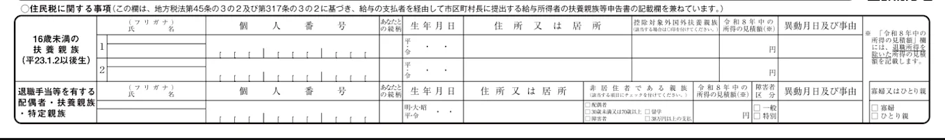 令和8年分 給与所得者の扶養控除等申告書の「住民税に関する事項」欄。16歳未満の扶養親族や退職手当等を有する配偶者・扶養親族・特定親族の記入項目を示しています。