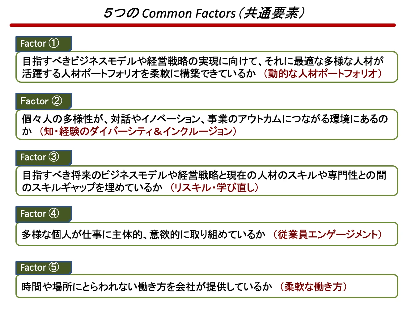 人材戦略に求められる5つのFactors（要素）