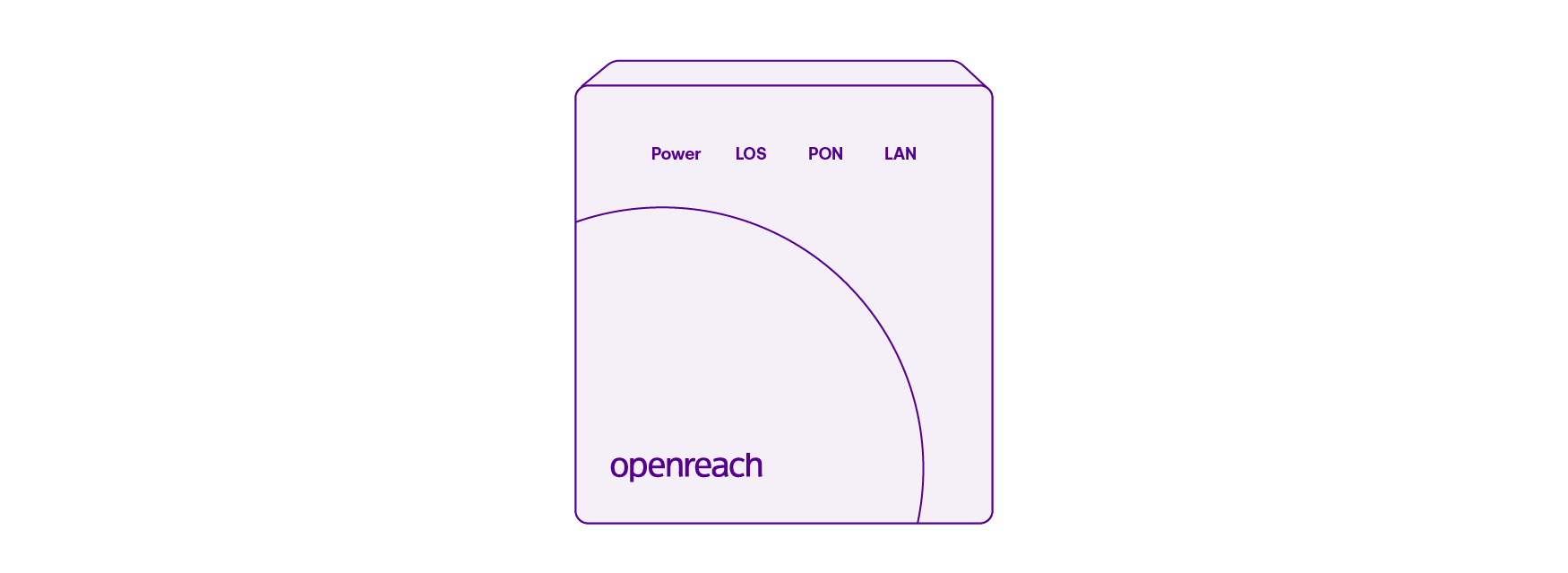 Openreach modem Illustration