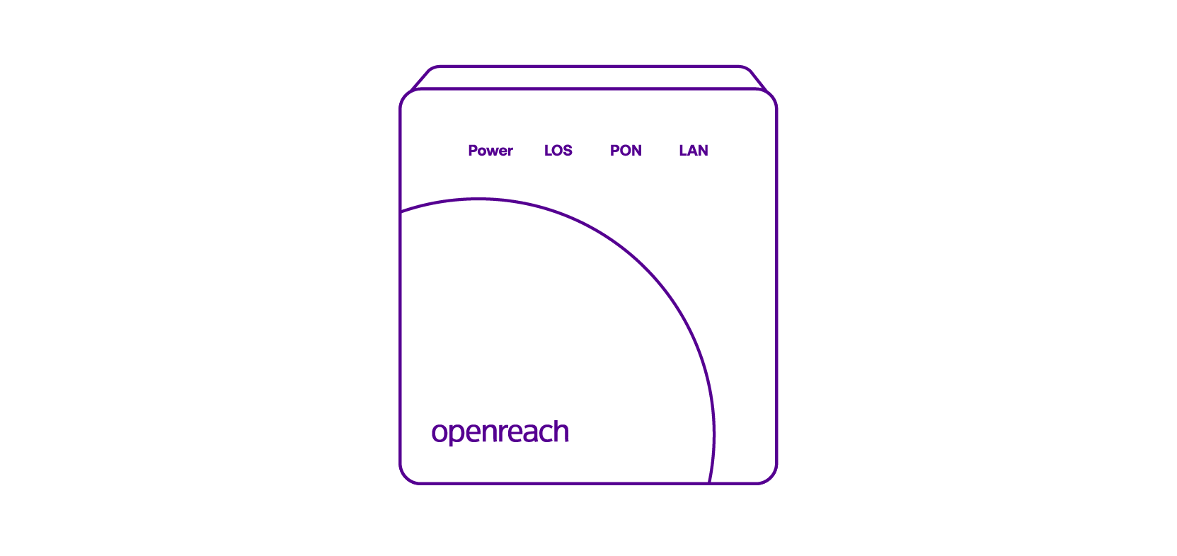 illustration showing Openreach modem