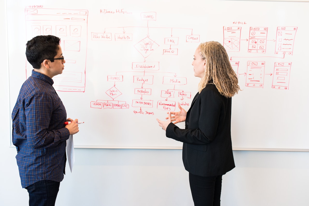 Two office professionals looking at a UX Design wireframe on a whiteboard