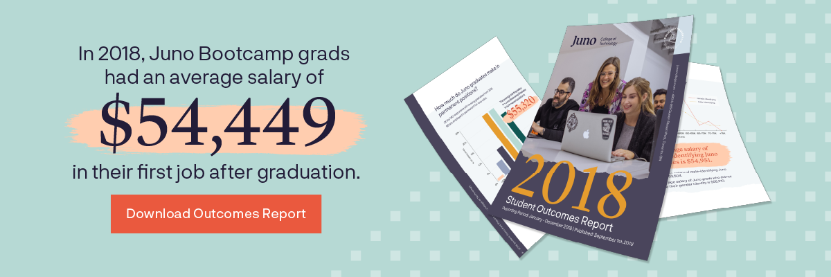 In 2018, Juno Bootcamp grads had an average salary of $54,449 in their first job after graduation.
