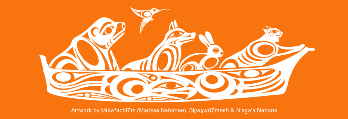White Indigenous artwork on an orange background depicting a grizzly bear, a hummingbird, a wolf, a rabbit, and a lynx traveling together in a canoe