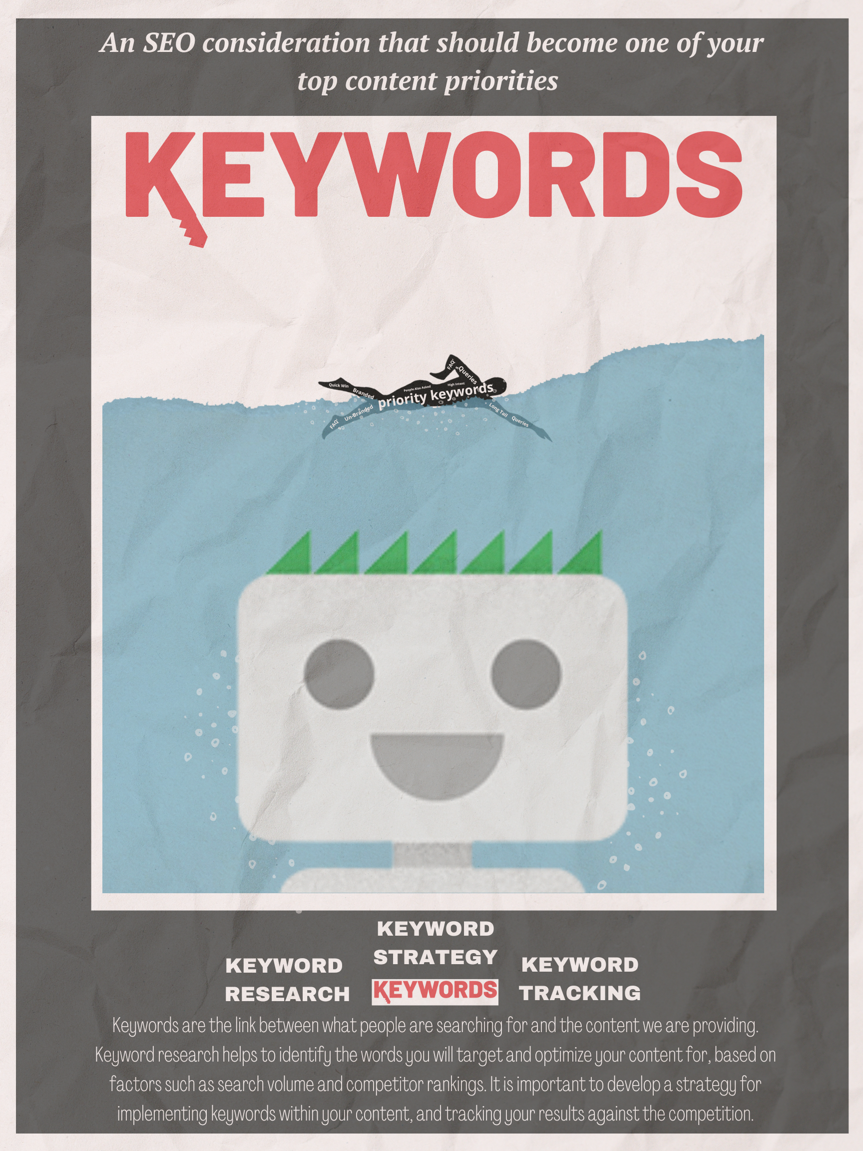 KEYWORDS appears in red above a scene where a silhouetted person is unwittingly swimming in water. The silhouette is filled with search-related words such as "priority keywords", "branded", and "queries". A giant robot emerges from the depth of the water, coming toward the swimmer. Resembles the poster for the movie Jaws.