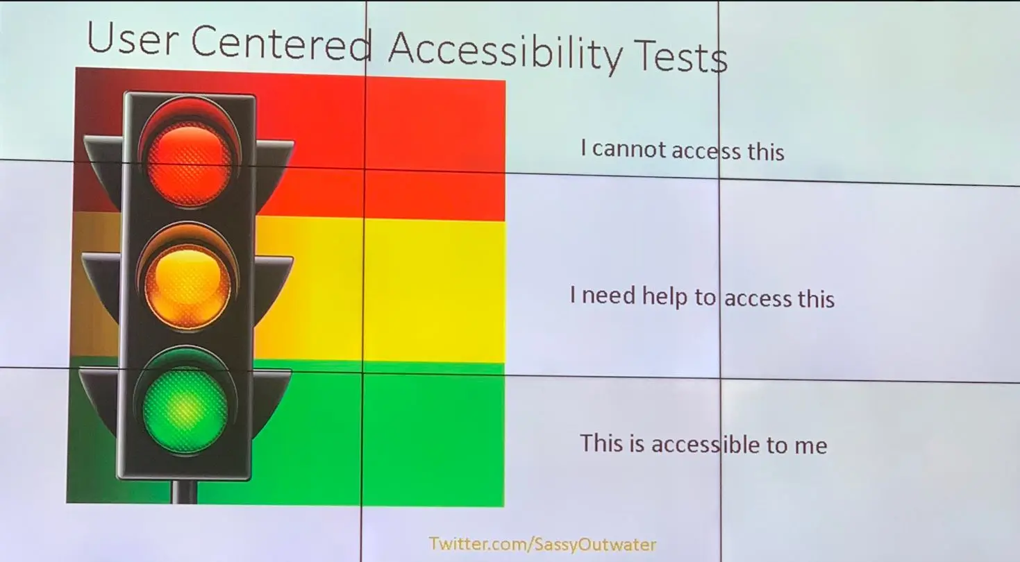 Accessibility Tests