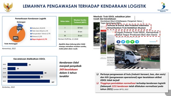 data kendaraan logistik