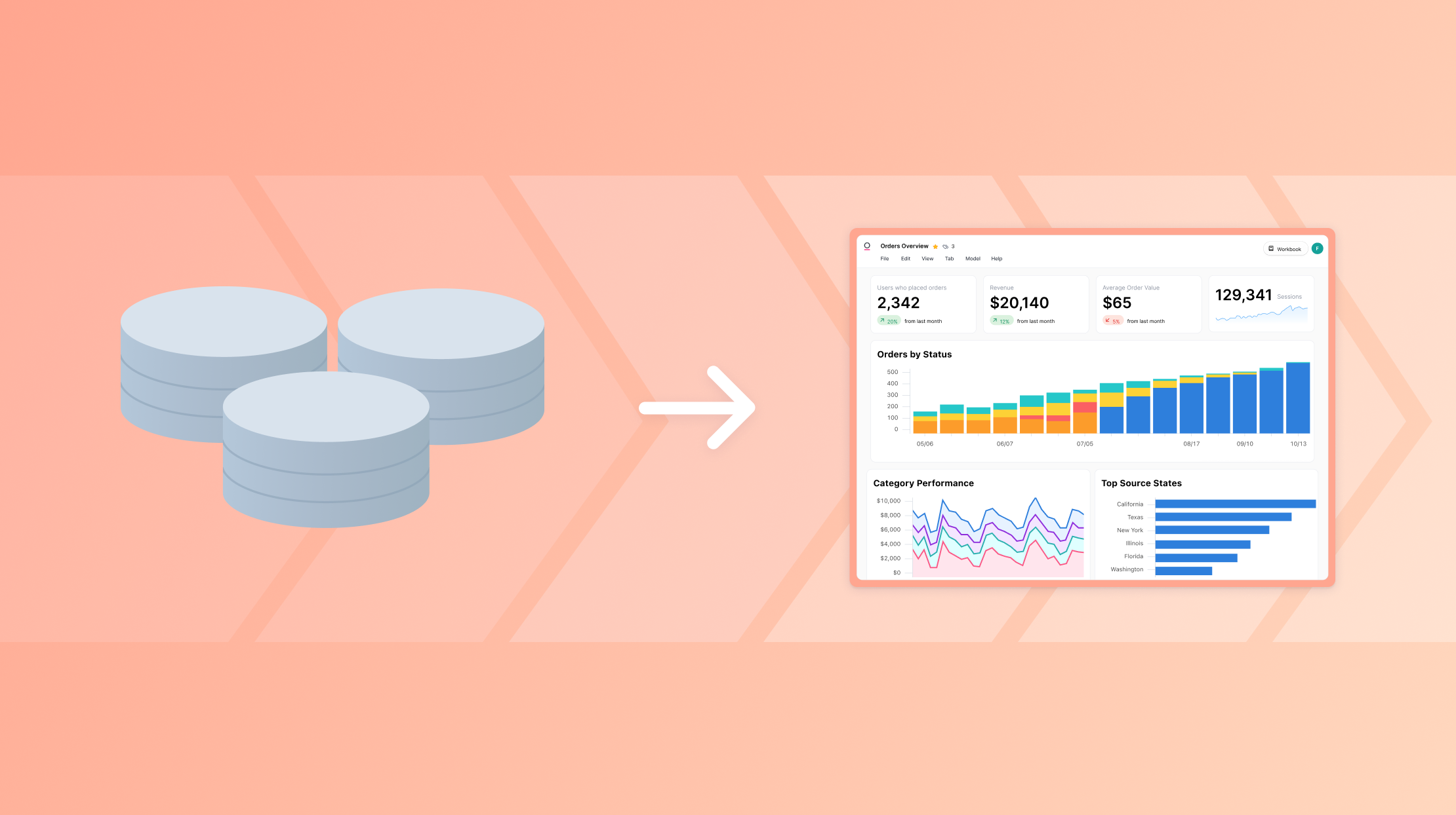 SDLC in BI - hero