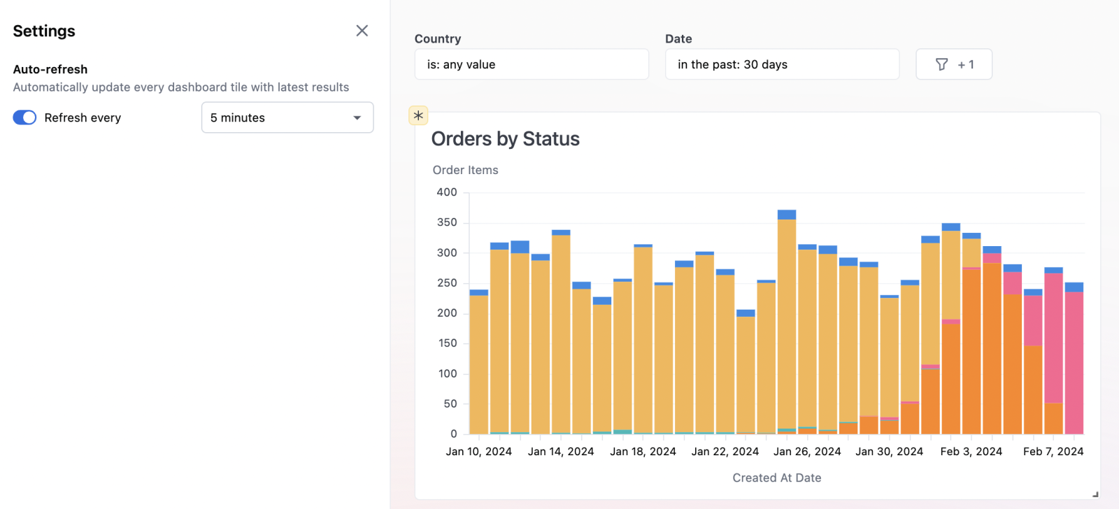 Dashboard auto-refresh