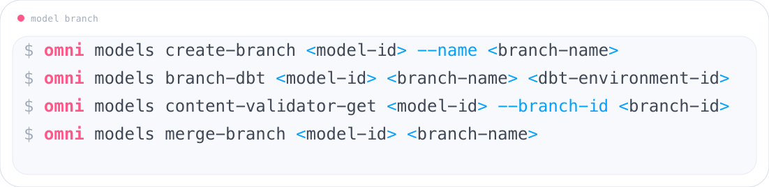 Create and manage model branches with the Omni CLI