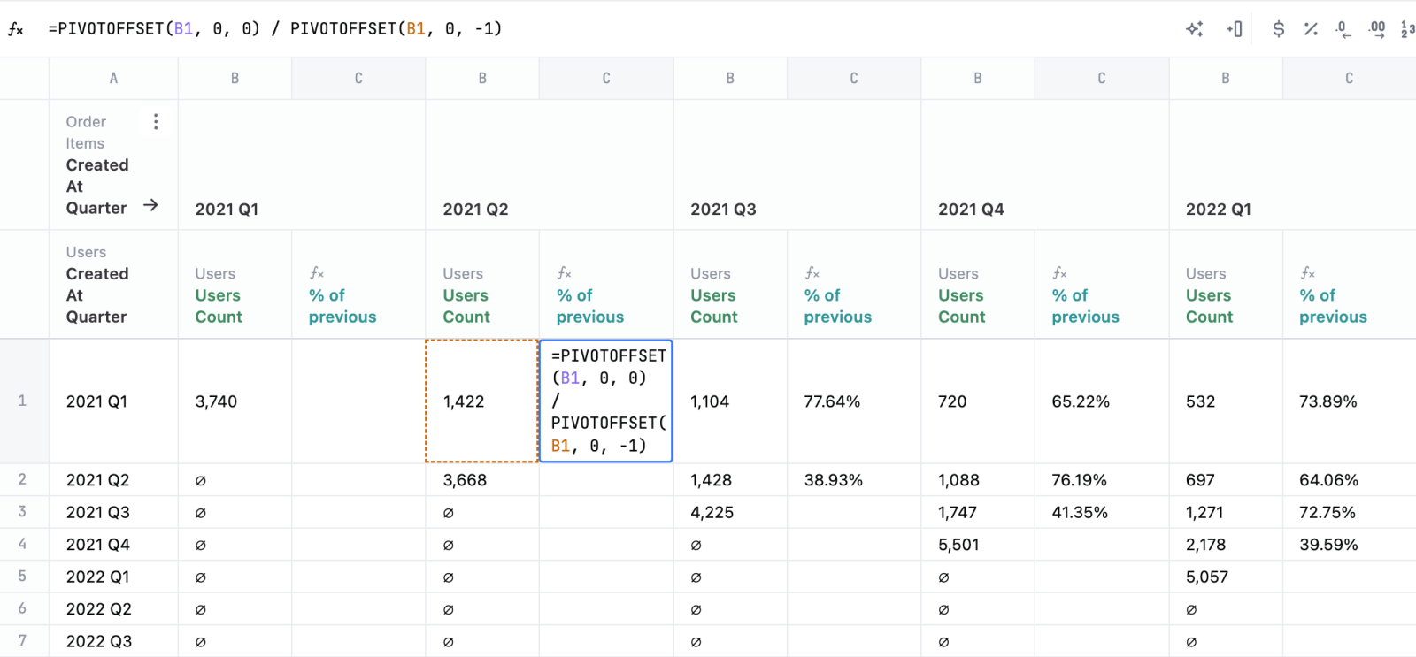 Screenshot of Pivots w/ calculations