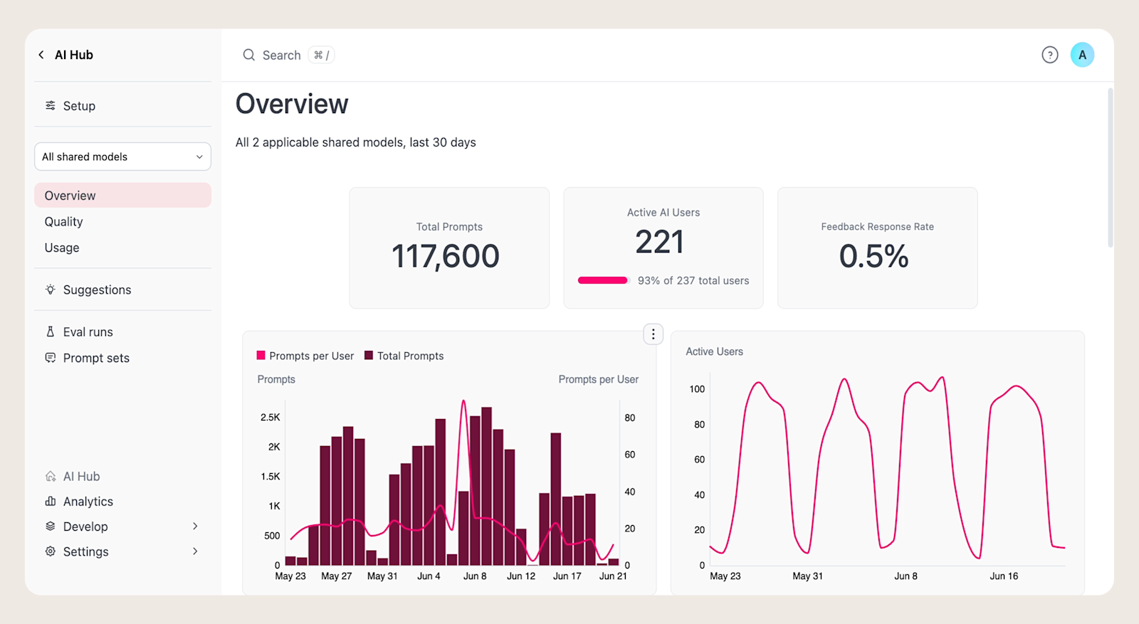 Evals blog - how to get started