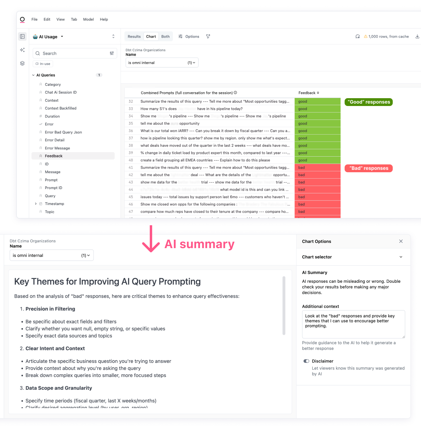 analytics-ai
