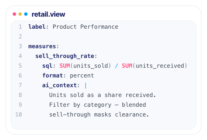Guides Section — Retail