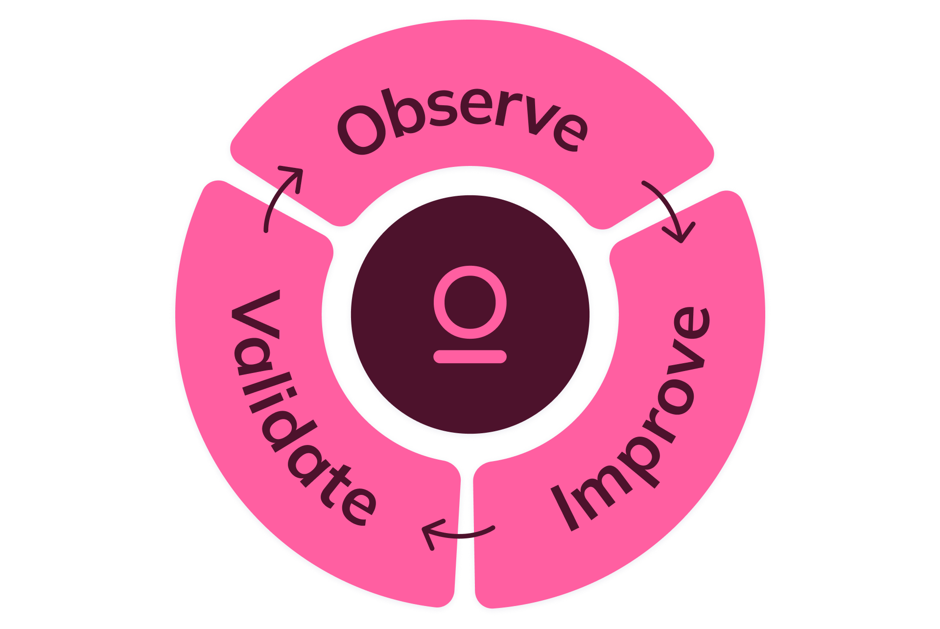 Graphic 5