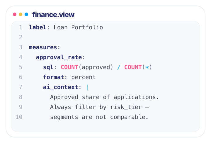 Guides Section — Finance
