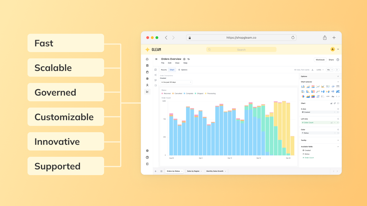 Evaluating embedded analytics - conclusion