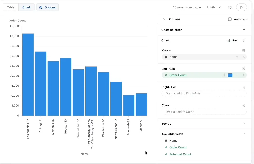 Drag and Drop Visualization Editor