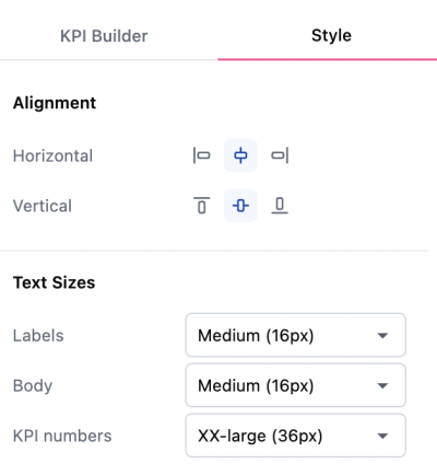 KPI Styling