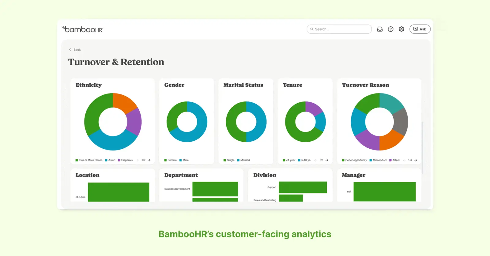 bamboohr-dashboard