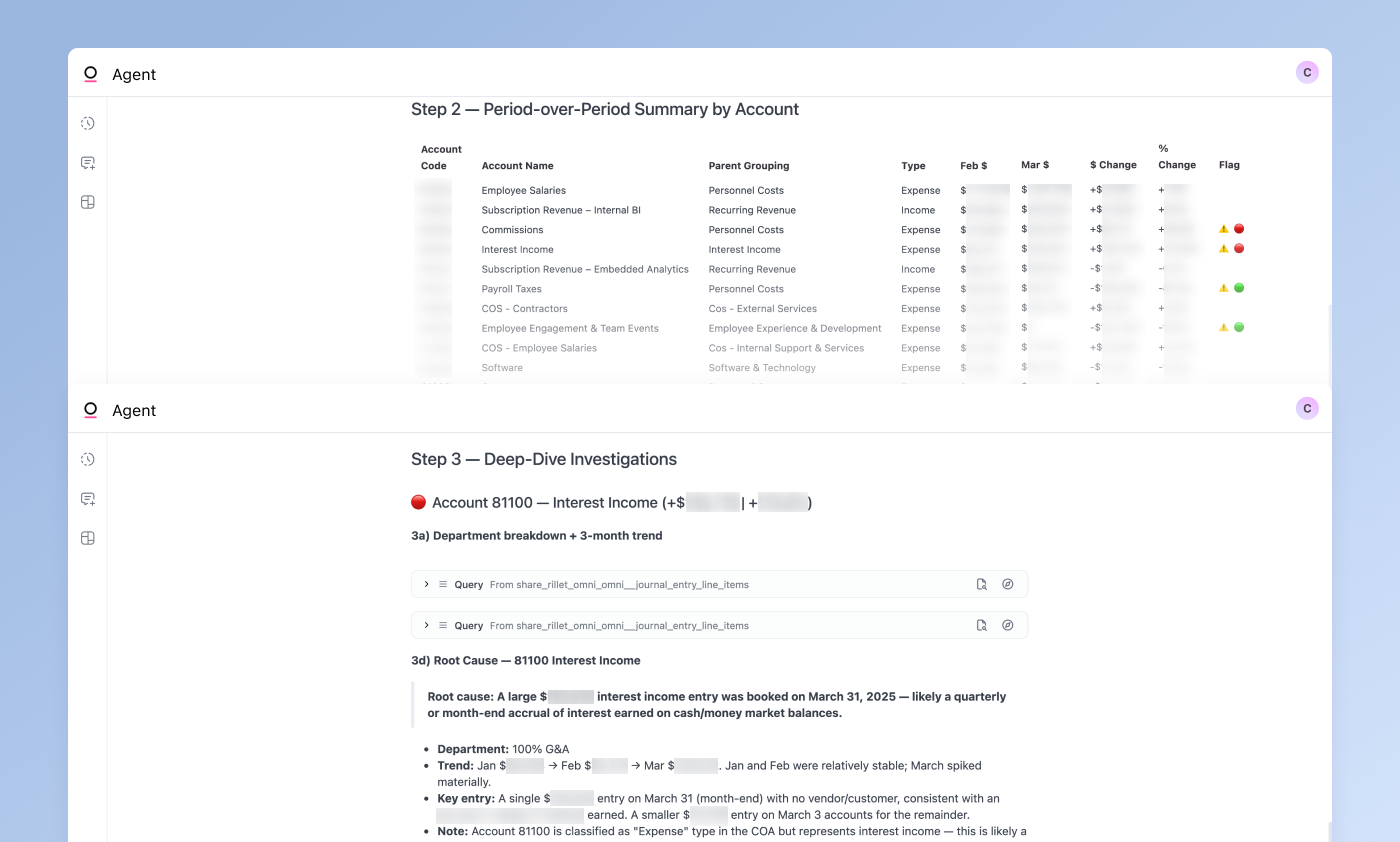 FP&A skill - running the skill