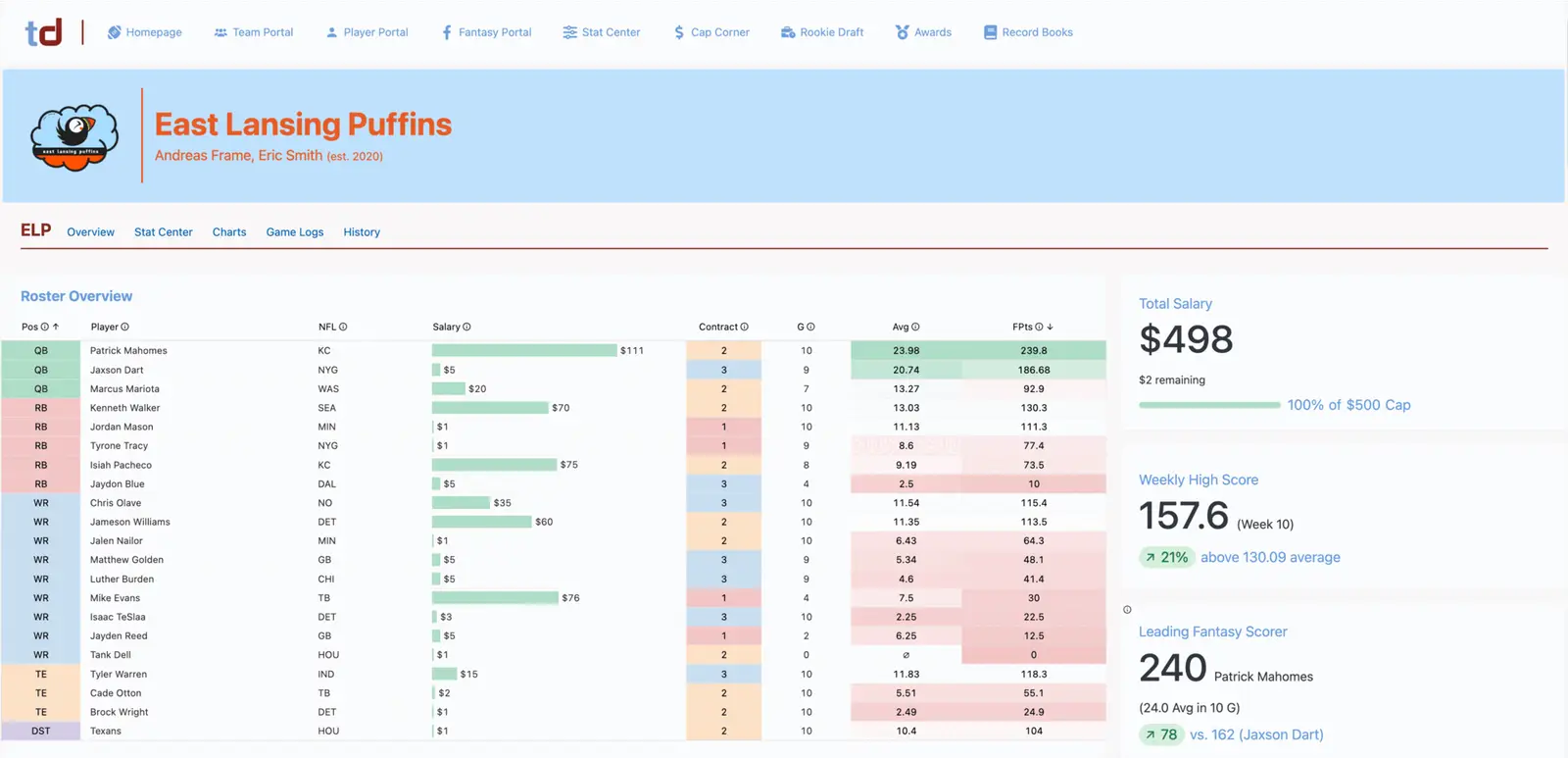 fantasy app light/dark shift