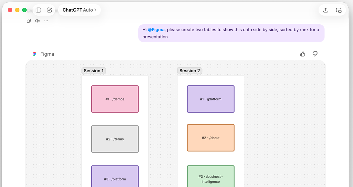 ChatGPT app creating Figma diagram