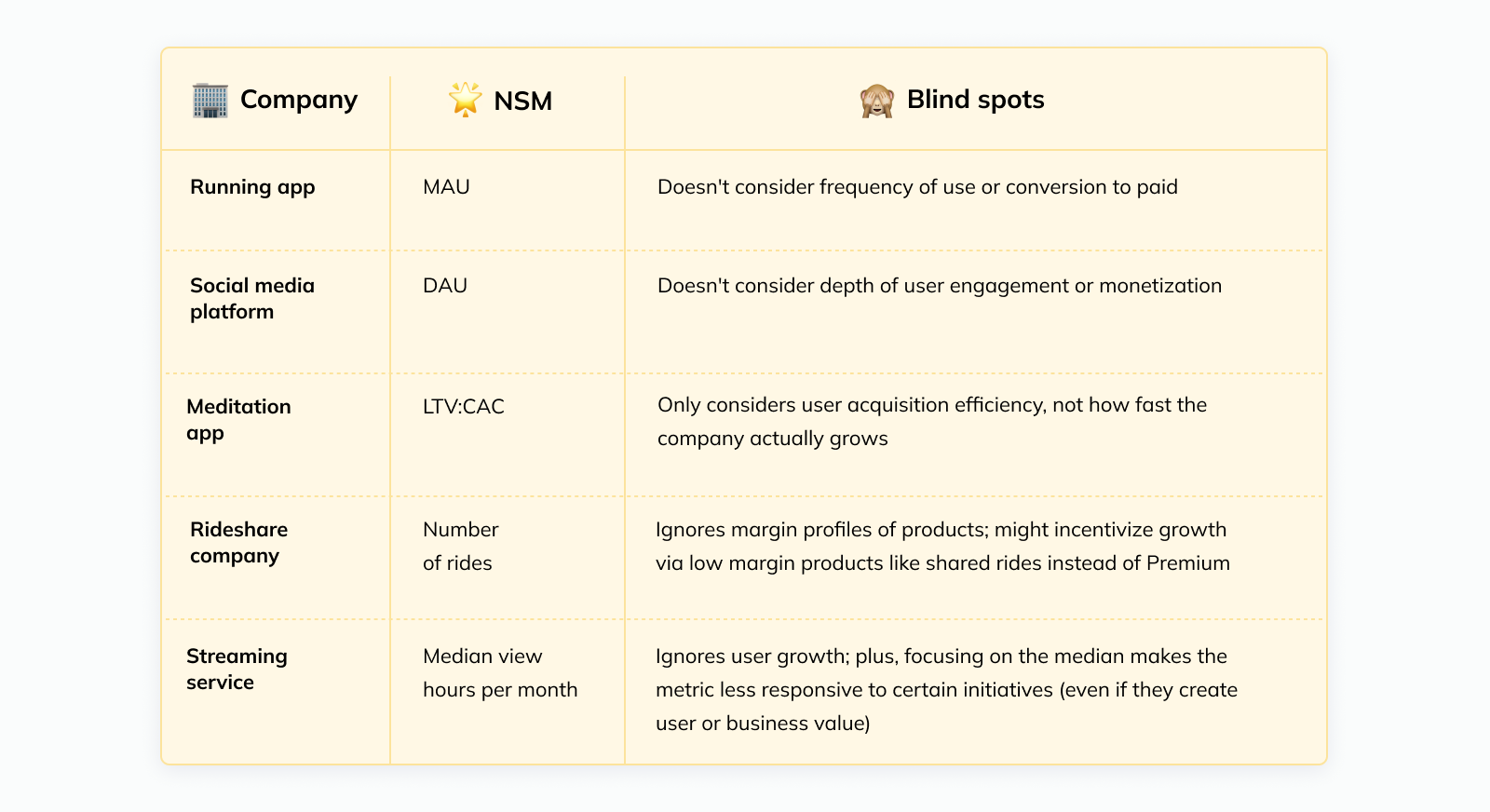 omni-blog-image-5