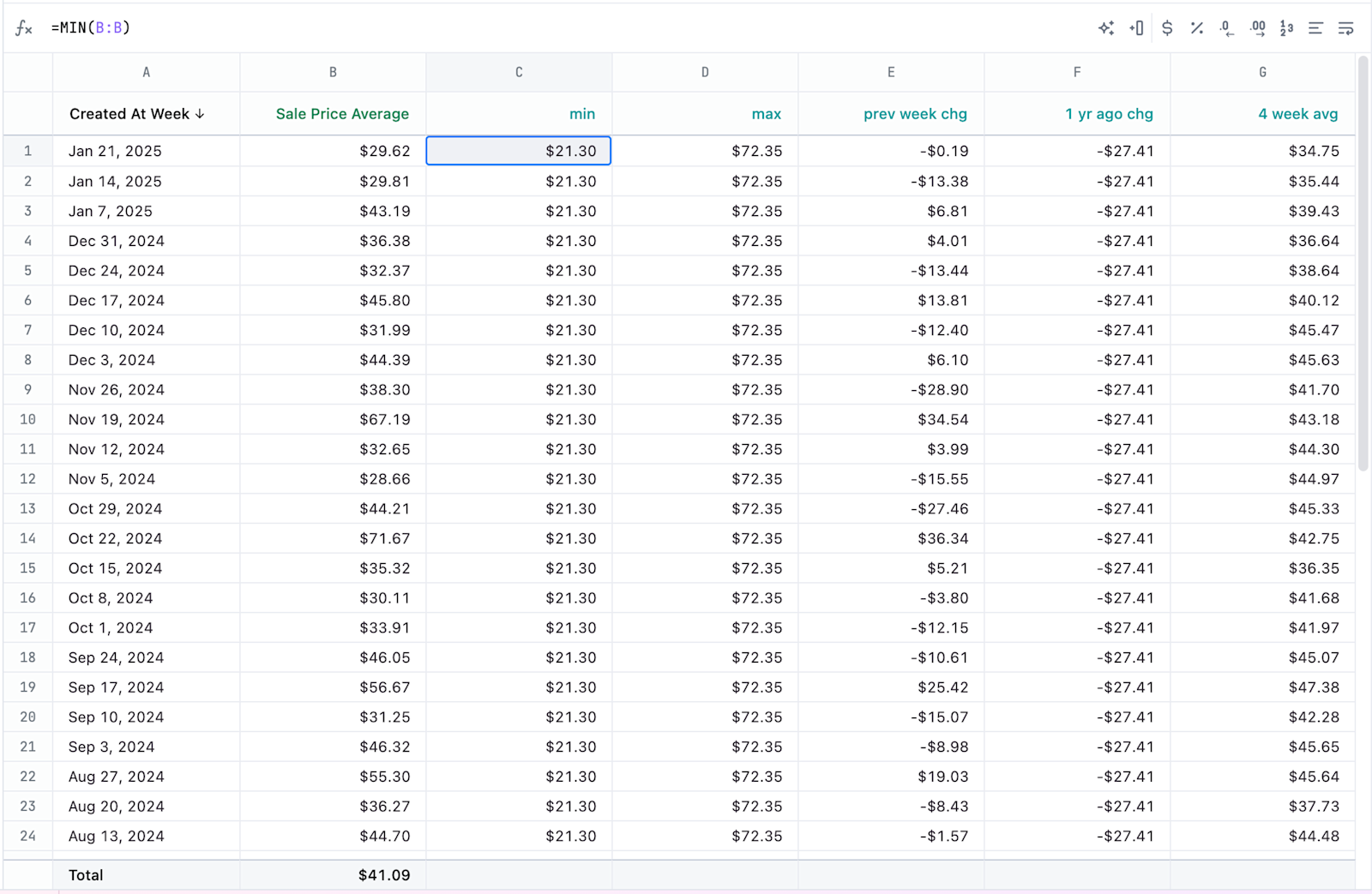 6-query-vs-calcs-datatable