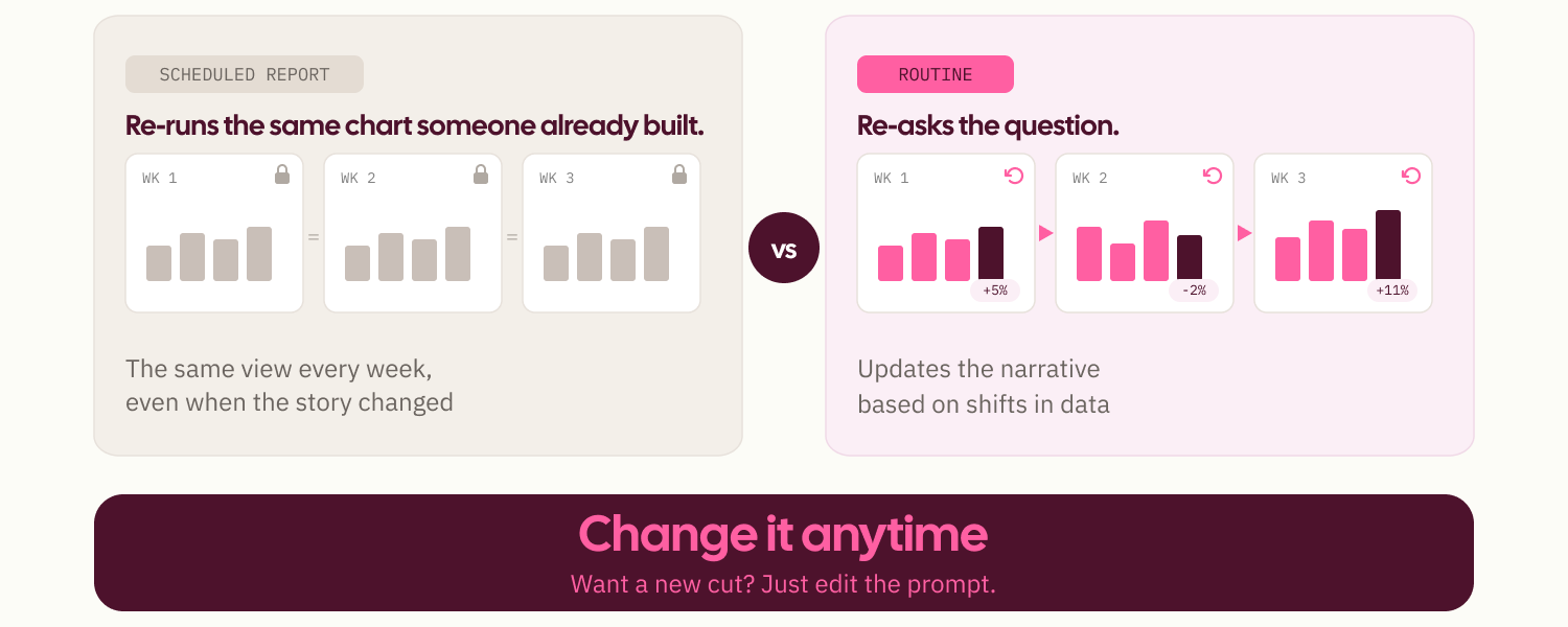 routines-explained (2)