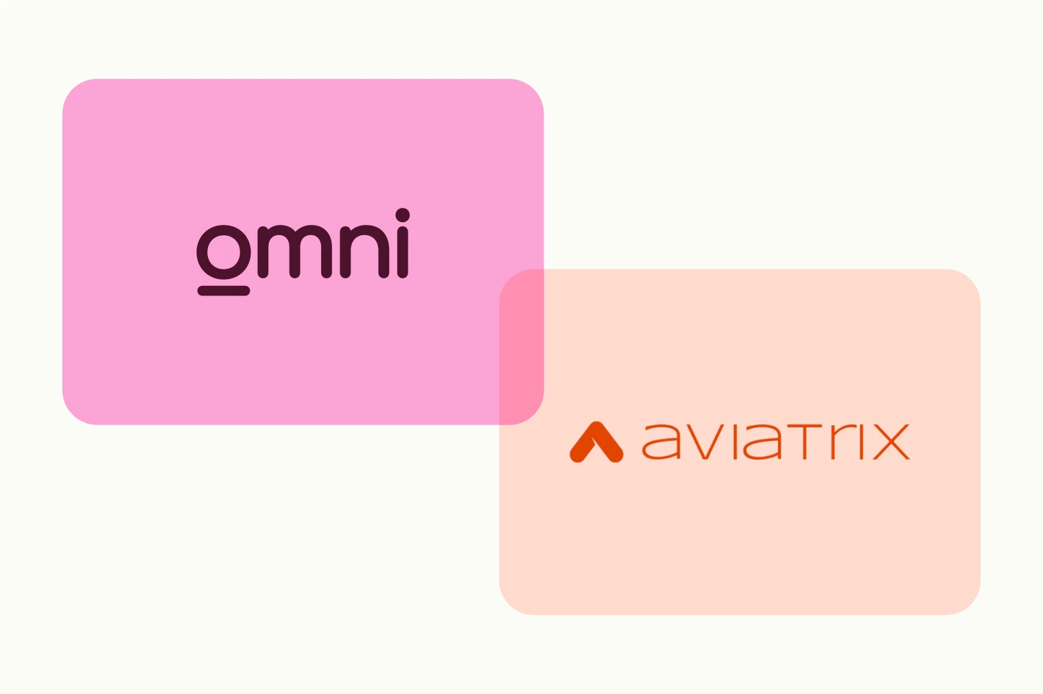 Aviatrix Case Study