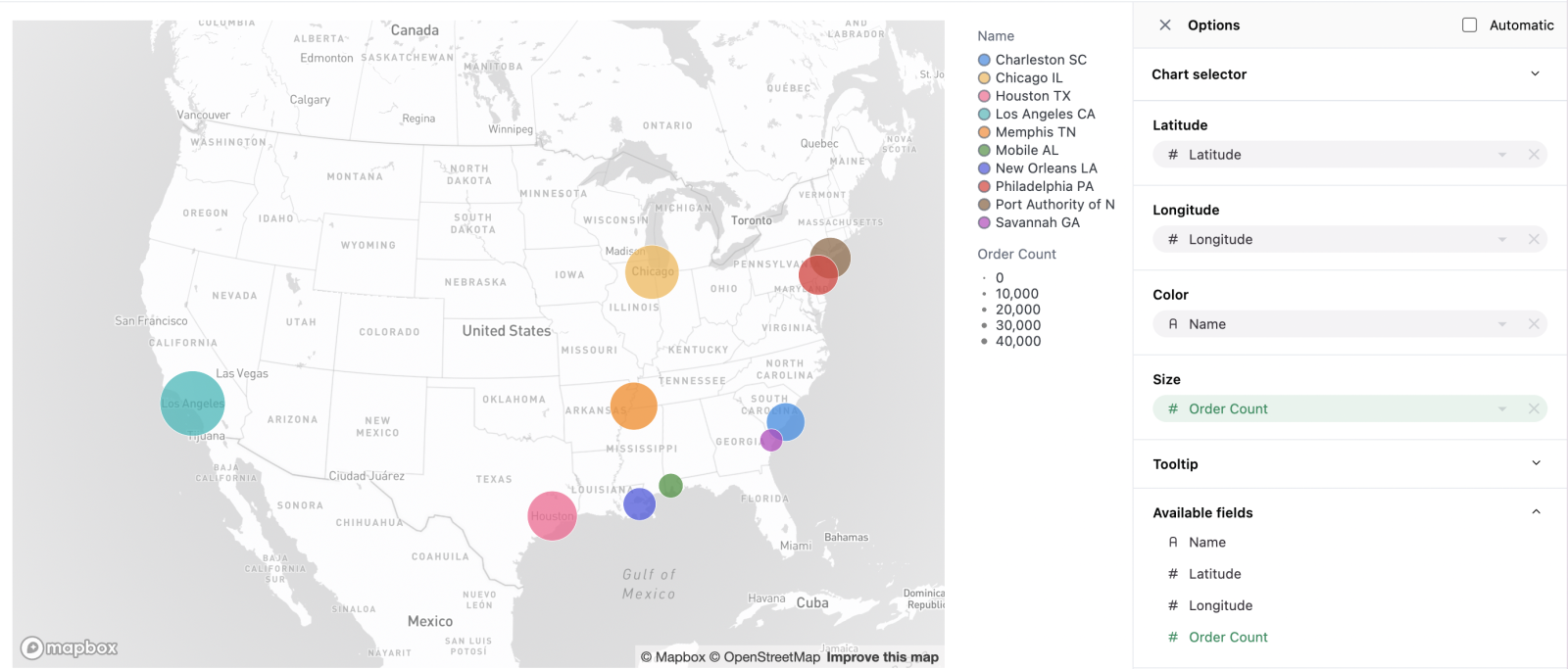 Map Visualizations