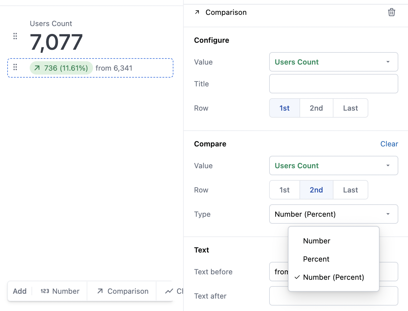 KPI Visualization 