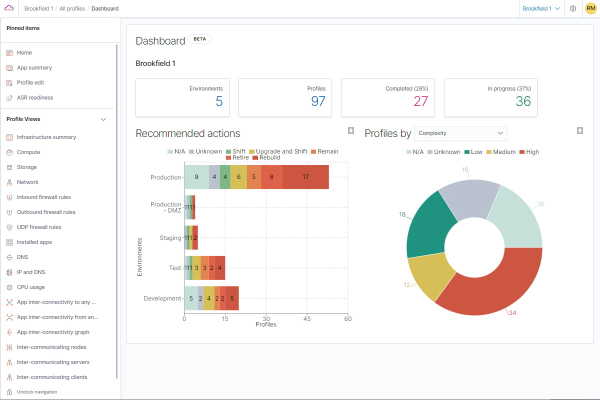 Workload Assessment Tool icon