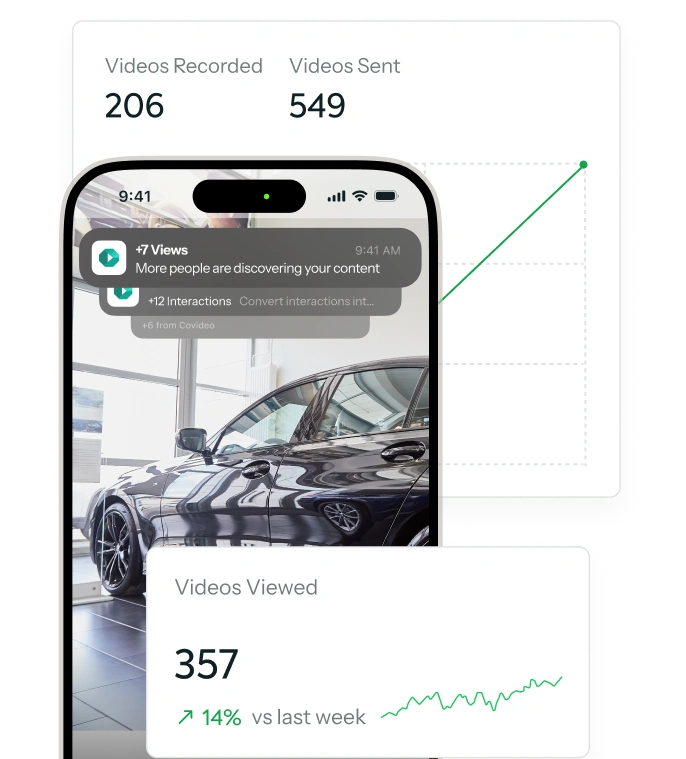 Key Benefits - Appointment Graph