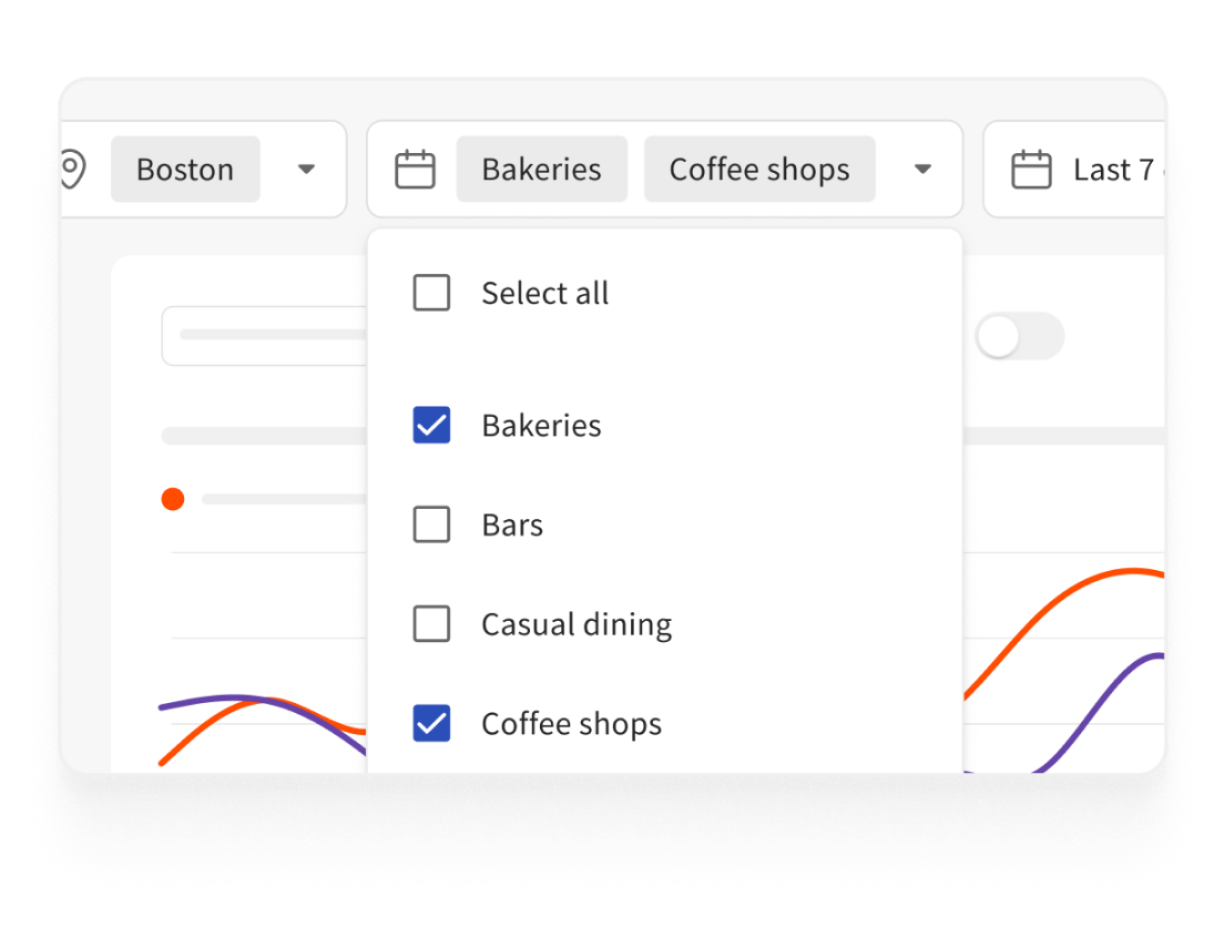 Restaurant Performance Benchmarking | Toast POS