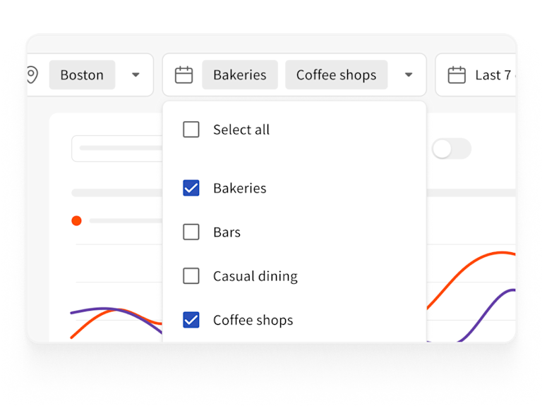 Restaurant Performance Benchmarking | Toast POS