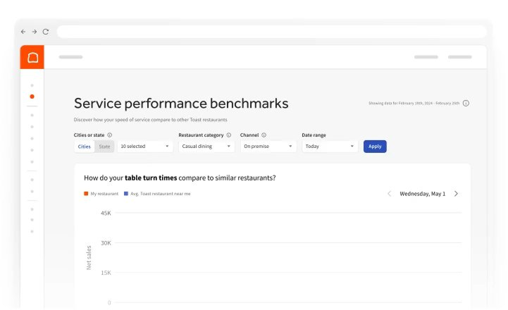 02-Metrics-turn-times-and-guest-counts-compressed.mp4