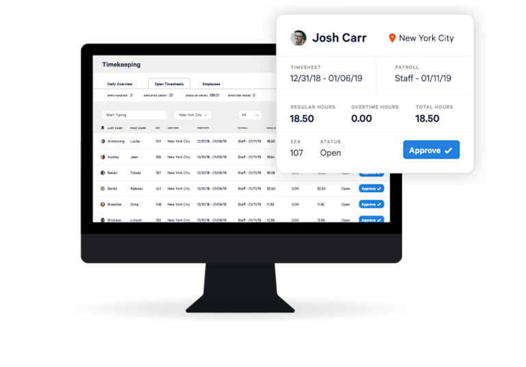 How Harris’ Restaurant Made Smarter Scheduling Decisions to Cut Labor ...