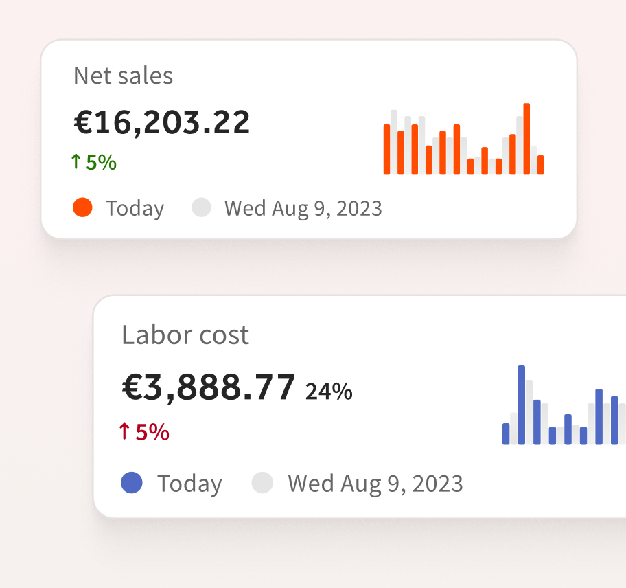 toast-intl-pos-operations-ie