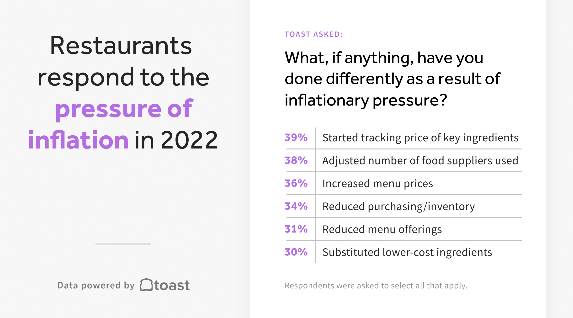 2.-VORI-inflation-1.jpg
