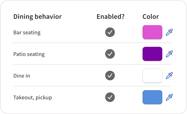 Support for all dining options image
