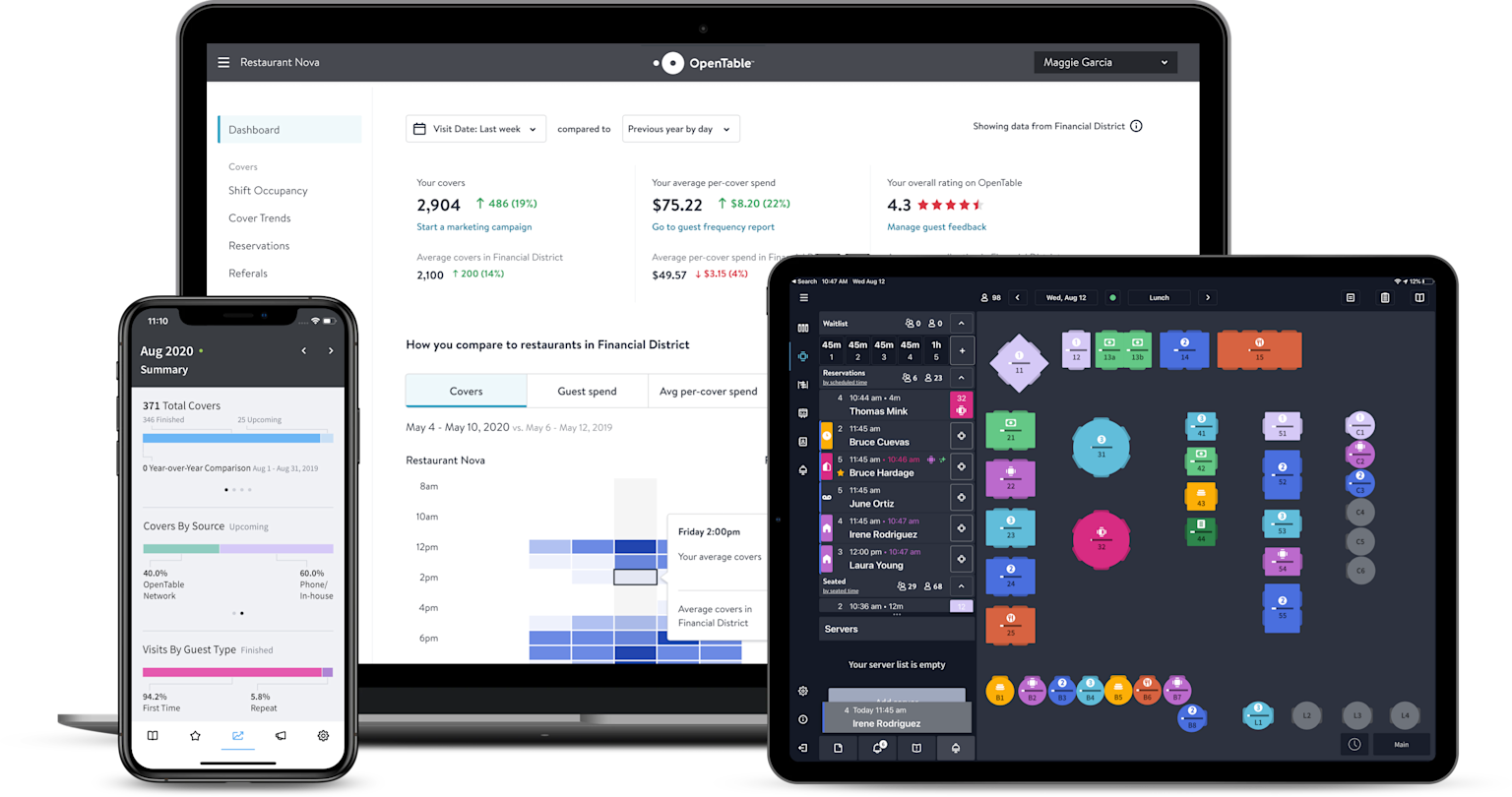 Toast and OpenTable Integration | Toast POS