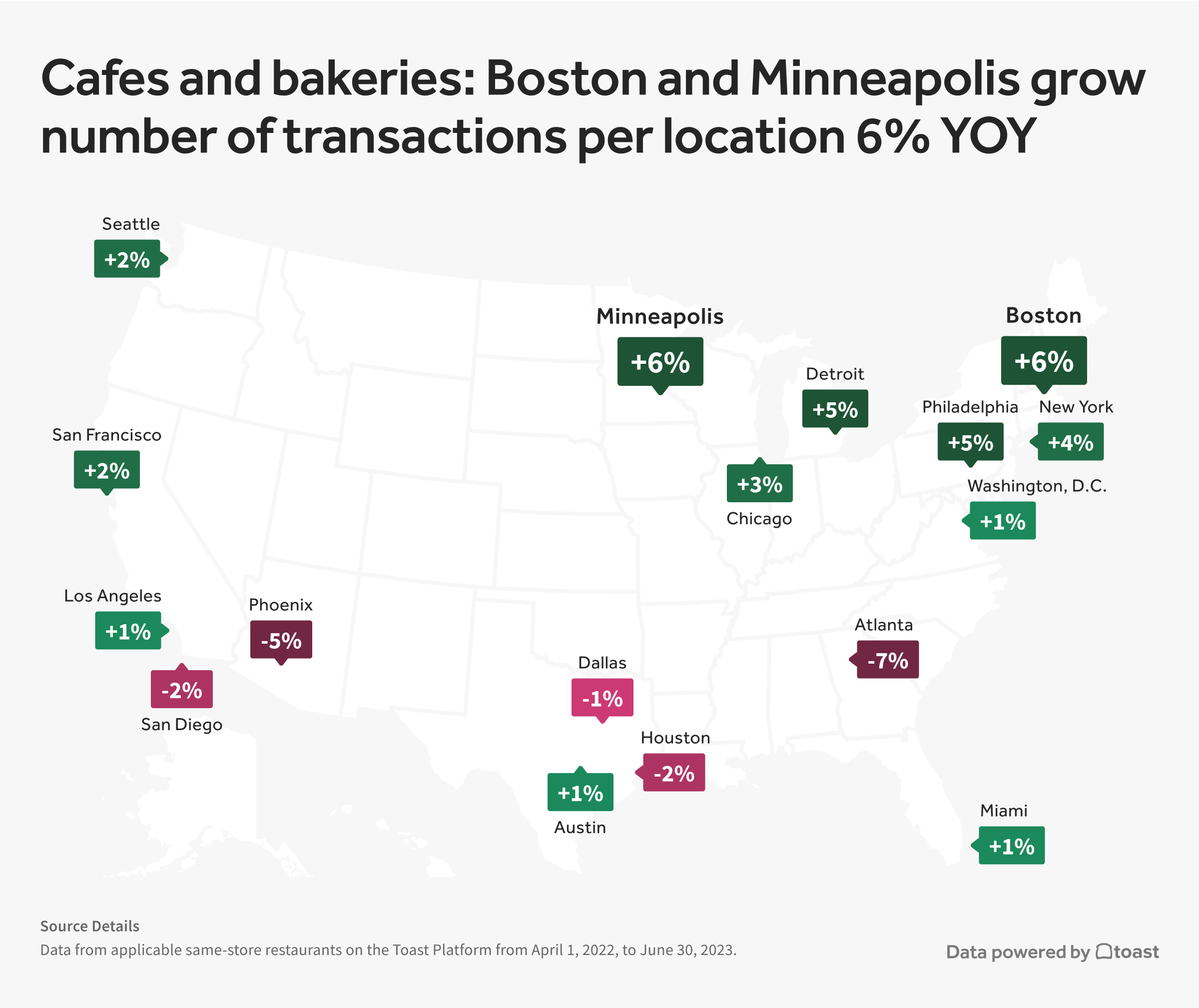 Transactions-by-MSA.jpg