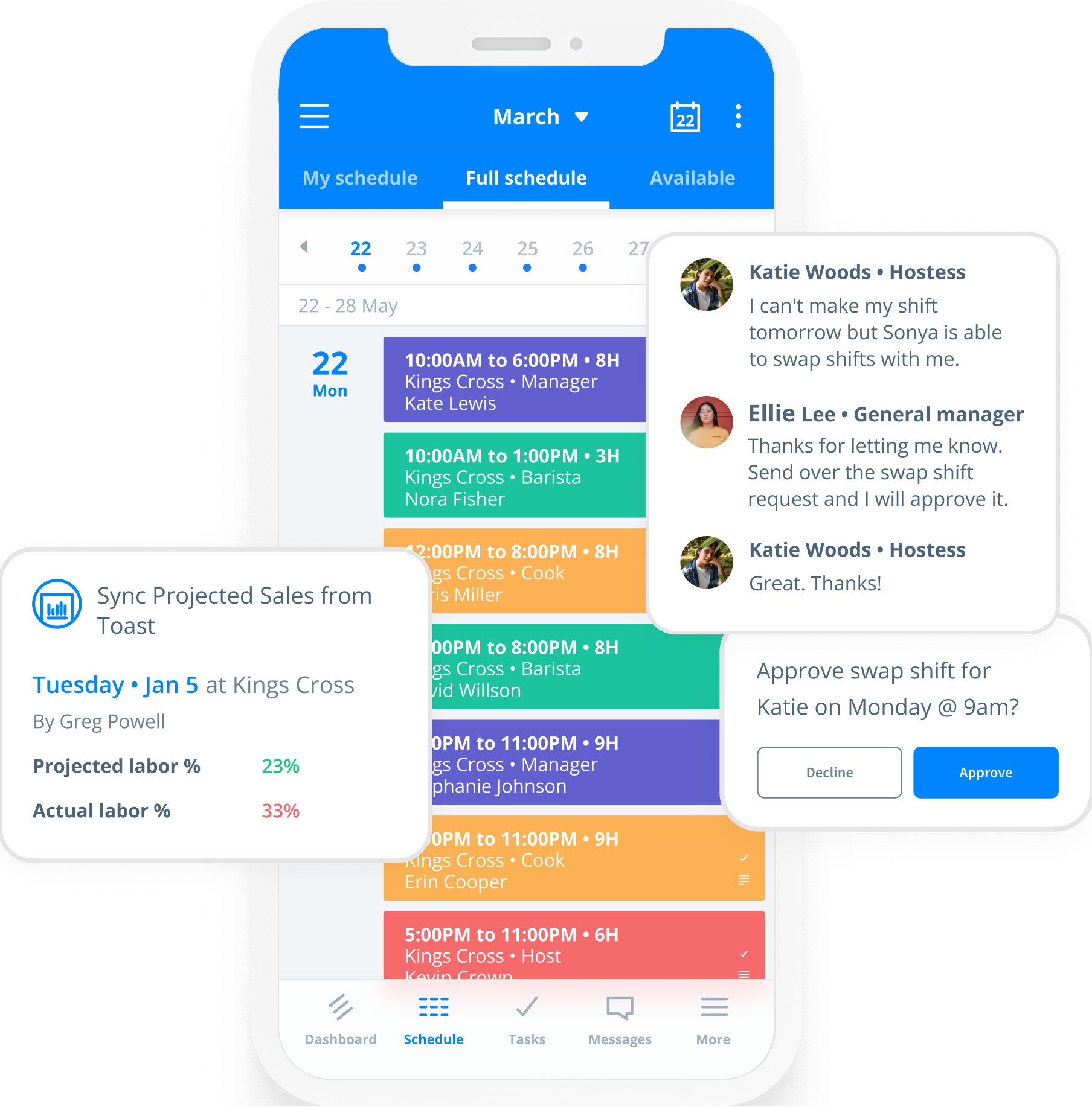 AU Sling Mobile Scheduled